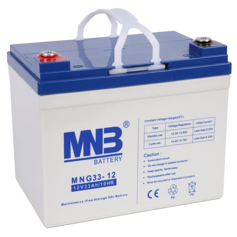  MNB Battery MNG 33-12